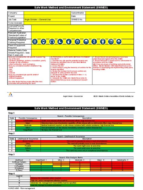 Safe Work Method Statement | Personal Protective Equipment | Architect | Free 30-day Trial | Scribd