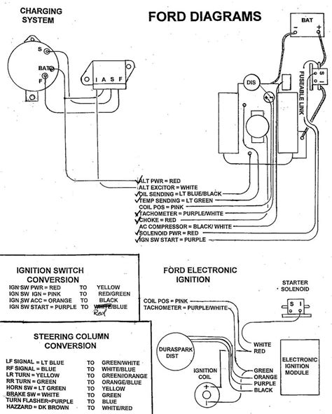 1969 Ford Alternator Wiring Diagram