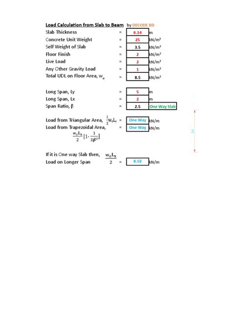 Load Calculation | PDF