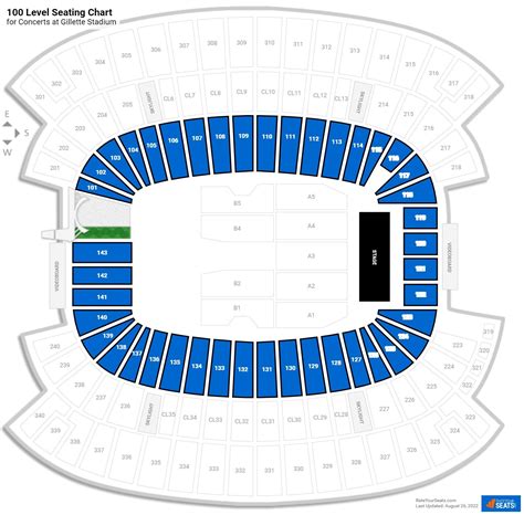 Gillette Stadium Concert Tickets 2024 - Nyssa Arabelle