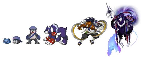 Bearmon evolution line by Zerbear333 on DeviantArt