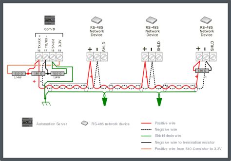 [Gelöst] Loxone Modbus KNV Liefert keine Werte | Elektrotechnikforum auf energiesparhaus.at