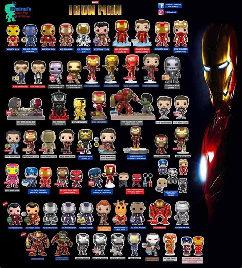 the avengers movie pop vinyl figures are shown in various sizes and colors, including iron man