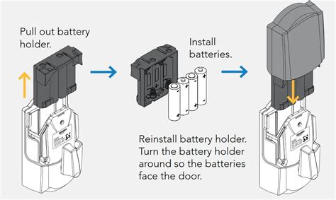 Schlage Encode Smart Deadbolt User Manual