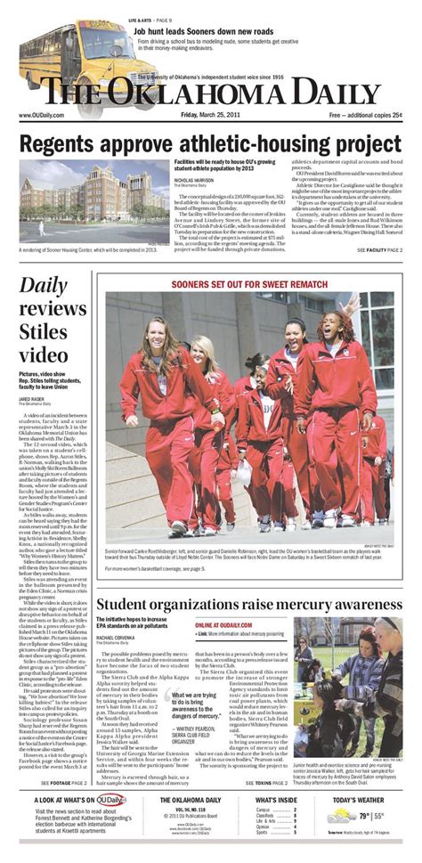 The Oklahoma Daily by OU Daily - Issuu