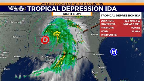 Tropical Storm Ida- Impacts for the CSRA- Monday PM Update | WJBF