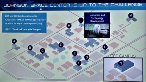 Happy Tour of NASA Space Center in Houston, Texas