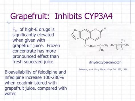 PPT - Grapefruit: Inhibits CYP3A4 PowerPoint Presentation, free ...