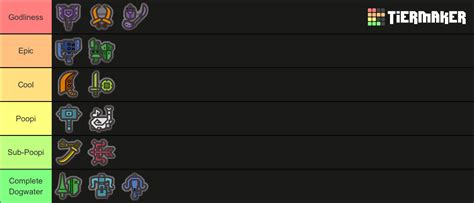 Monster Hunter Rise Weapons Tier List (Community Rankings) - TierMaker