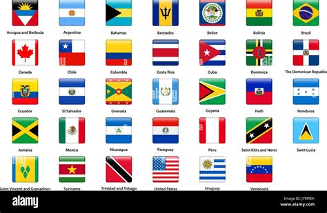 Flags of all countries of the American continents Stock Vector Image ...