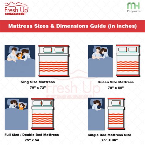 Bed Dimensions Inches