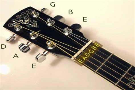 How to Tune Your Guitar in 3 easy steps – Music Experts