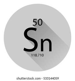 Periodic Table Element Tin Basic Properties Stock Vector (Royalty Free ...