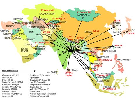 THE SPREAD OF BUDDHISM | davidsindiaproject