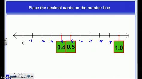 Decimals On A Number Line - Lessons - Blendspace