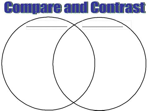 😍 Compare and contrast writing. Compare And Contrast Essay Examples For College Students (And ...