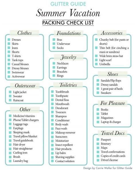 Image result for packing list for wedding guest | Summer vacation ...