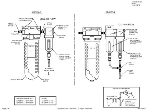 Graphic - AD5100 Series Desiccant Air Dryer - Comco Inc