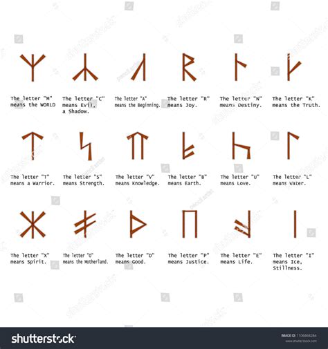 Realistic Plaques Main Slavic Runes Approximate Stock Vector (Royalty Free) 1106868284 ...