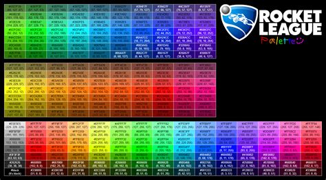 如何更改ggplot2的默认颜色？ - 问答 - 腾讯云开发者社区-腾讯云