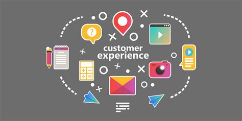 How to Develop a Customer Experience Design Methodology - CX Today