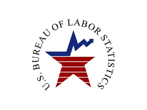 Bureau of Labor Statistics Logo PNG vector in SVG, PDF, AI, CDR format