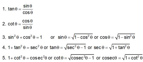 Maths formulas for class 10 chapter- Introduction to Trigonometry Formula