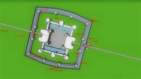 Concentric Castle Labelled Diagram