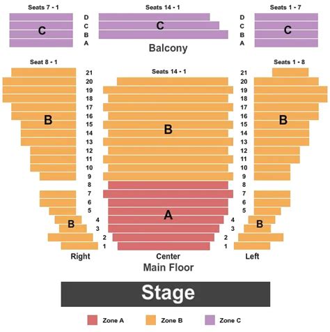 Bucks County Playhouse Seating Map | Elcho Table