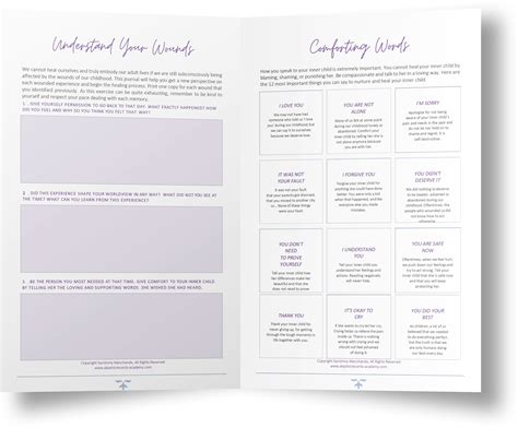 Inner Child Therapy Worksheet | HappierTHERAPY - Worksheets Library