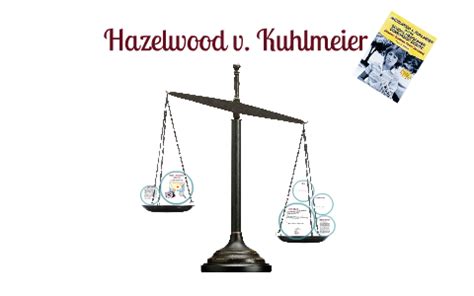 Hazelwood v. Kuhlmeier by maribeth maucesa on Prezi