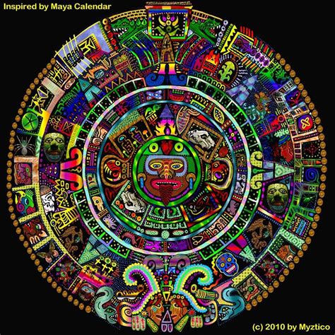 Mayan Calendar Fun Facts 2024 Best Ultimate Popular List of - Moon ...