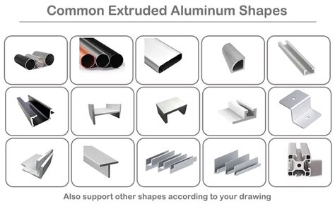 Standard Aluminum Extrusion Profiles, Standard Extruded Shapes Manufacturer