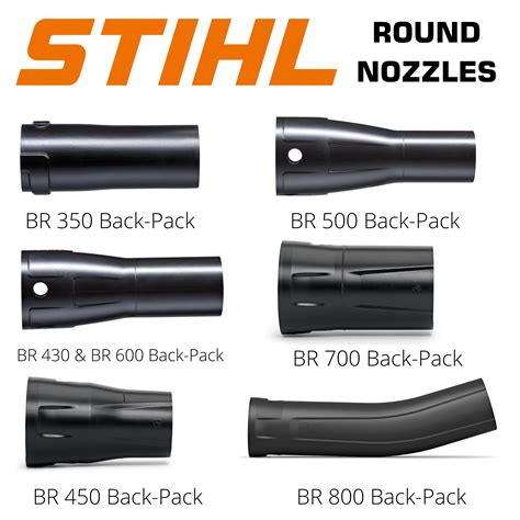 Choosing the right nozzle for your Stihl leaf blower | Balmers GM Ltd