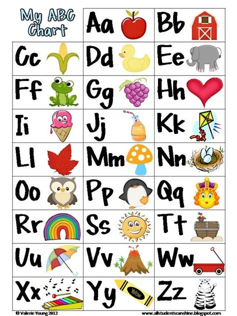 Image result for preschoolers ABC chart | Alphabet preschool, Abc ...