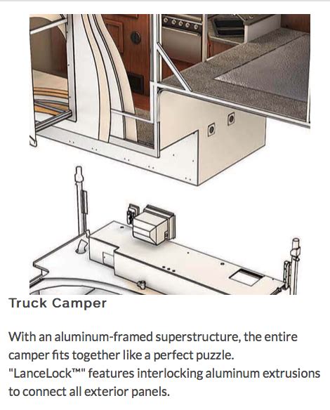 Lance truck camper design | Truck camper, Camper, Trucks