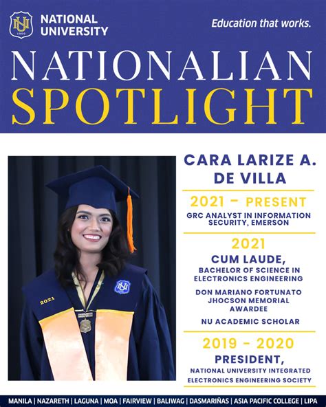 Nationalian Spotlight: Cara Larize A. De Villa – Don Mariano Fortunato Jhocson Memorial Awardee ...