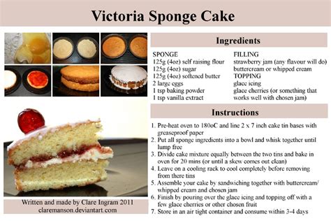 Victoria Sponge Cake Recipe by claremanson on DeviantArt