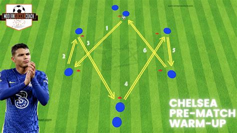 One Touch Passing Drills Explained