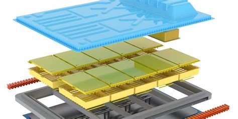 EV Battery Box Design: How to Make it a Reality - APW