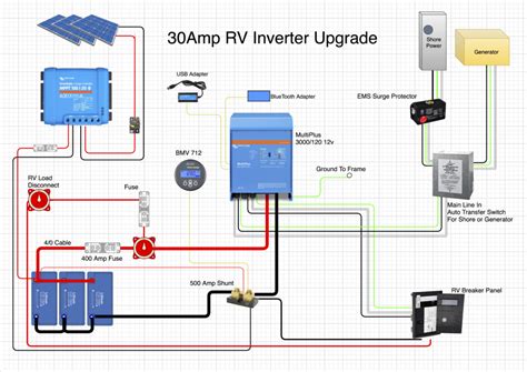 Wiring Diagram For An Rv Inverter Install