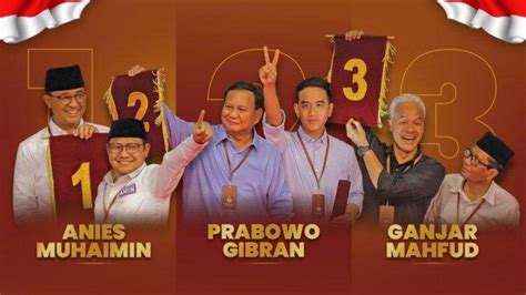 5 Hasil Quick Count Final Pilpres 2024, Data Masuk 100 Persen, Bandingkan dengan Real Count KPU ...