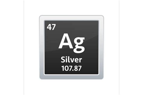 Silver Periodic Table Symbol – Two Birds Home