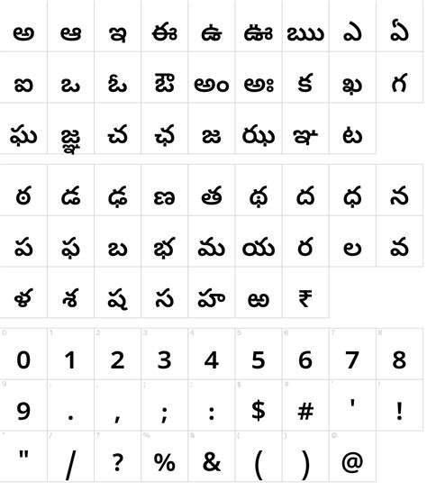 Noto Sans Telugu Font Download