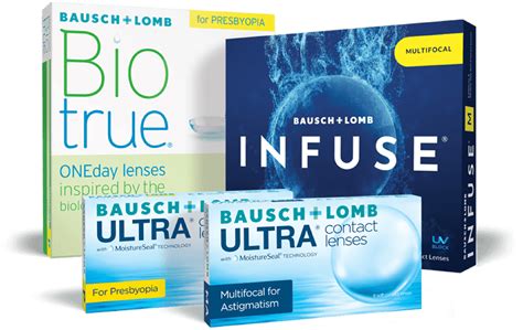 For Eye Care Professionals: Bausch + Lomb Contact Lens Portfolio