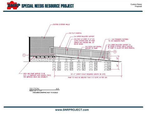 ada requirements for ramps