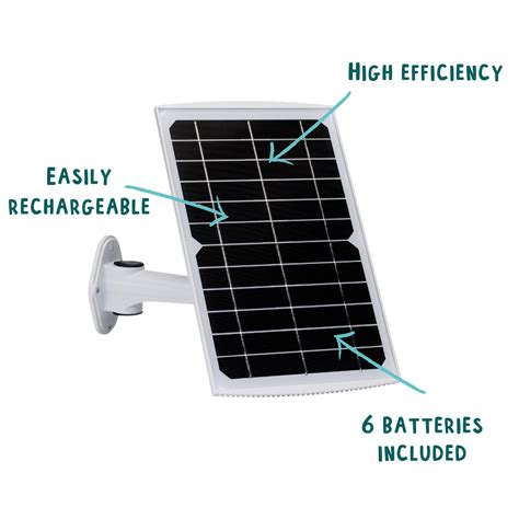 WiFi Battery Bird House Camera with Solar Panel