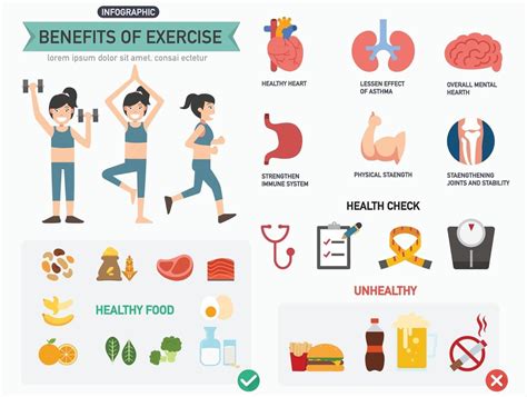 Benefits of exercise infographics 3204181 Vector Art at Vecteezy