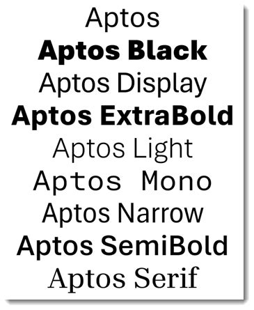 Office has a new default font - Aptos! - The PowerPoint Blog