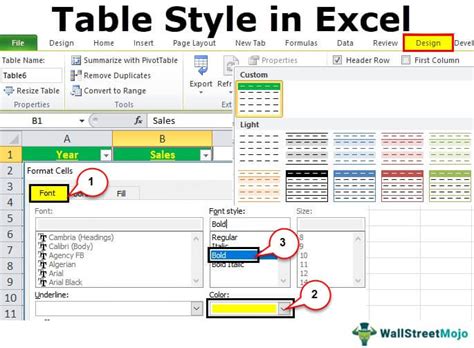 Excel Table Styles & Formats - How to Create? Example, Template.